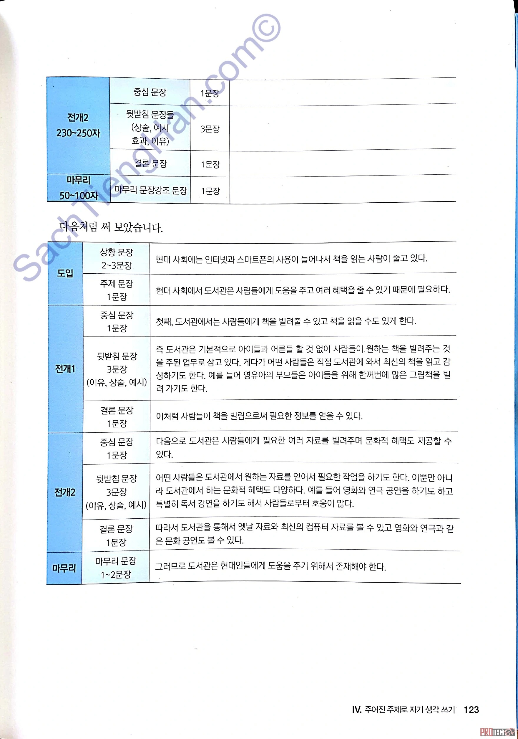 Luyện viết Topik II 이 책으로 끝