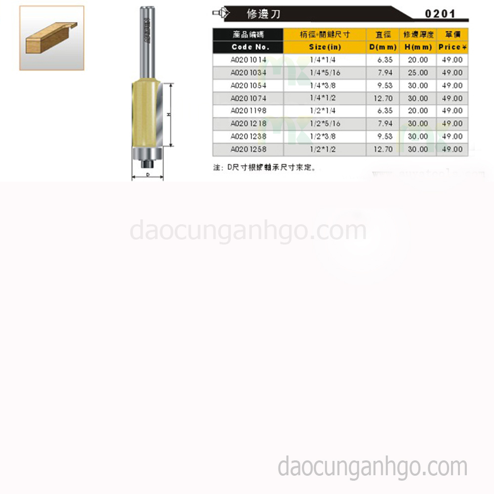 [HCM]Mũi thẳng bi Arden 1/2*1/2*30mm Cốt 12.7mm