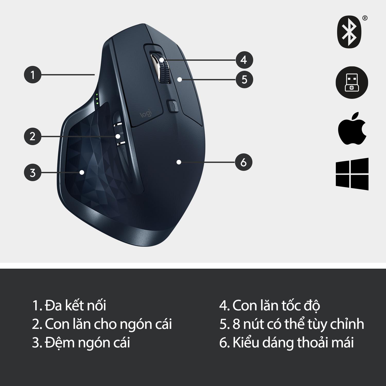 Chuột Logitech MX Master 2S