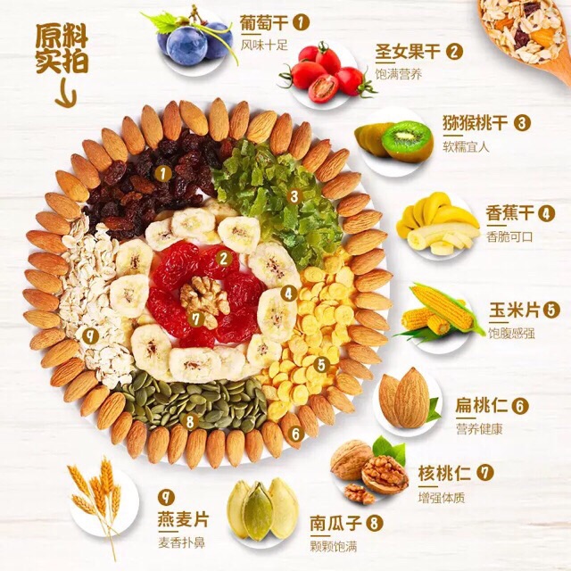 [ Có Sẵn, 1,08kg ] Ngũ Cốc mix hạt, hoa quả Mixed Nuts Oatmeal
