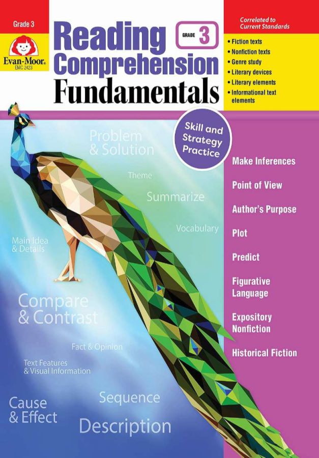 [Trọn Bộ] Reading Comprehension Fundamentals – FULL 6 GRADE