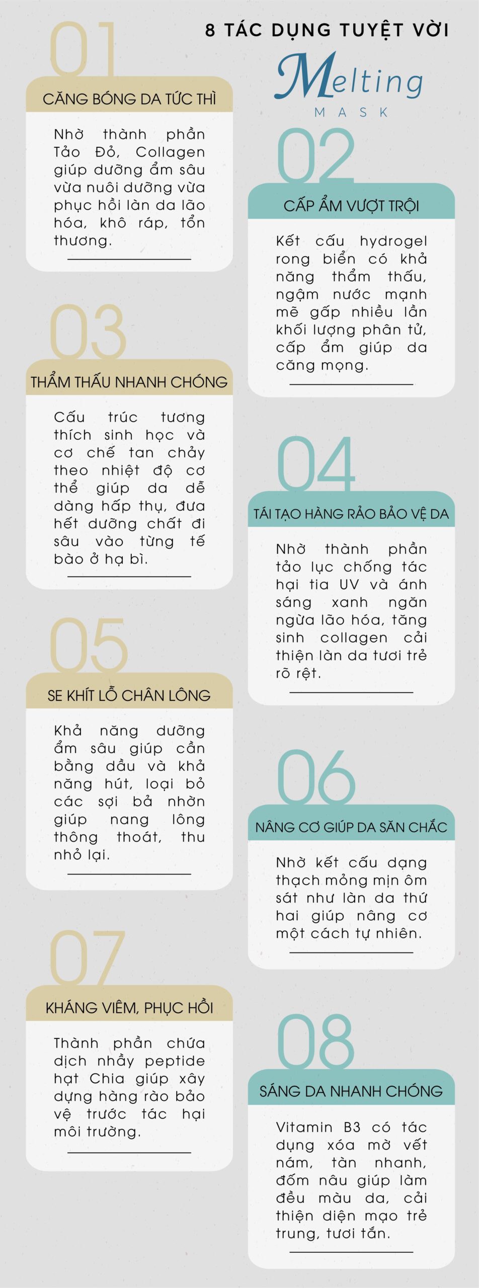 MẶT NẠ THẠCH COLLAGEN MELTING 1HỘP 3TÚI