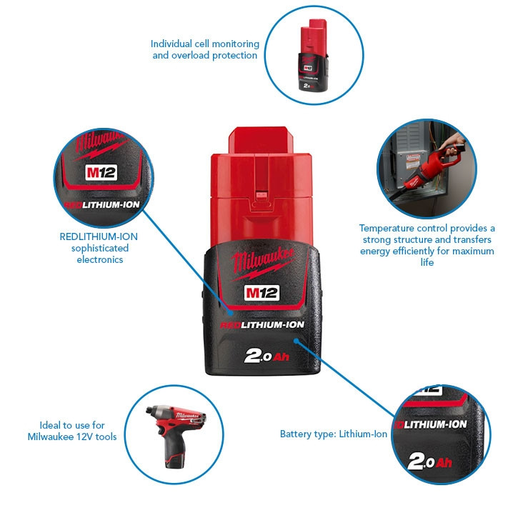 Pin 12V 2.0Ah MILWAUKEE M12B2