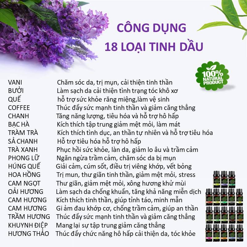 Camphor essential oil has a positive effect in helping reduce colds, soreness, making useful massage extremely effective.