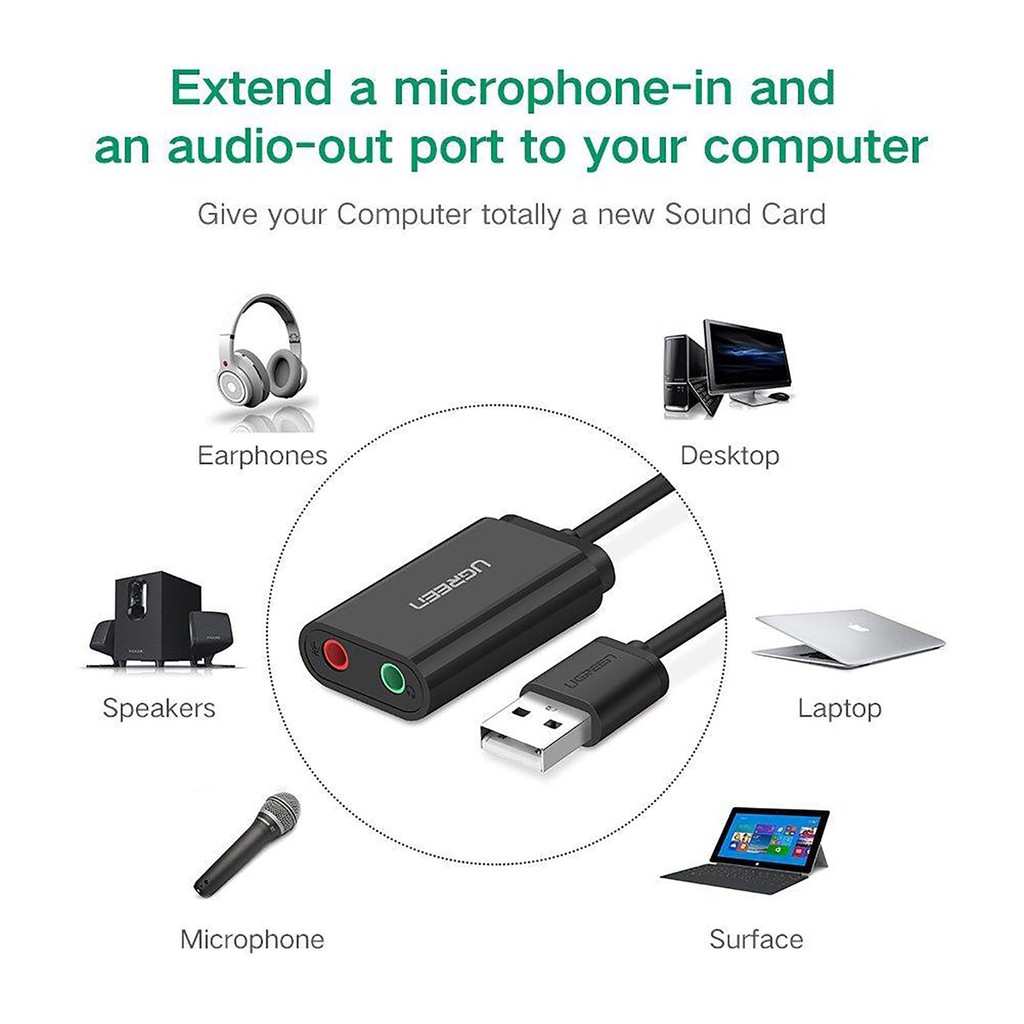 Cáp Chuyển USB Ra 2 Cổng Microphone Và Âm Thanh 3.5mm UGREEN US205 Cao Cấp