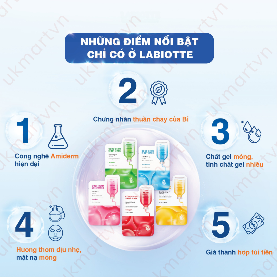 Mặt Nạ Dưỡng Da Labiotte Hàn Quốc 25ml
