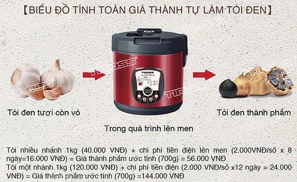 Máy làm tỏi đen gia đình Tiross TS908 (Thêm nút sây khô 2 giờ) (Đỏ)