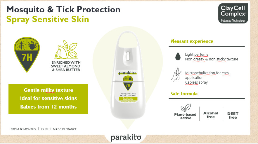 PARA’KITO™ SPRAY