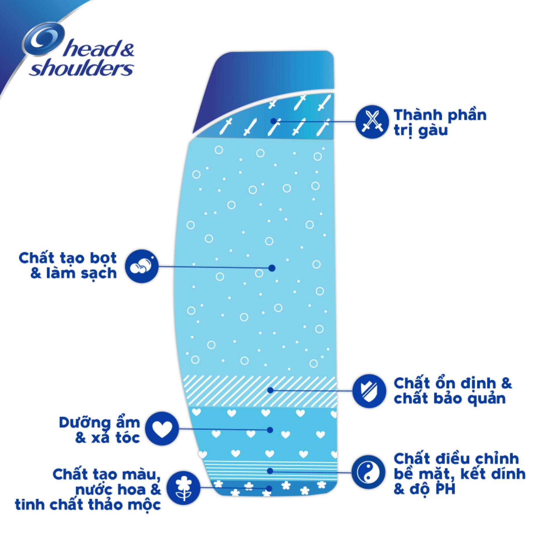 Dầu Gội Head & Shoulders Bạc Hà Mát Lạnh 720ml