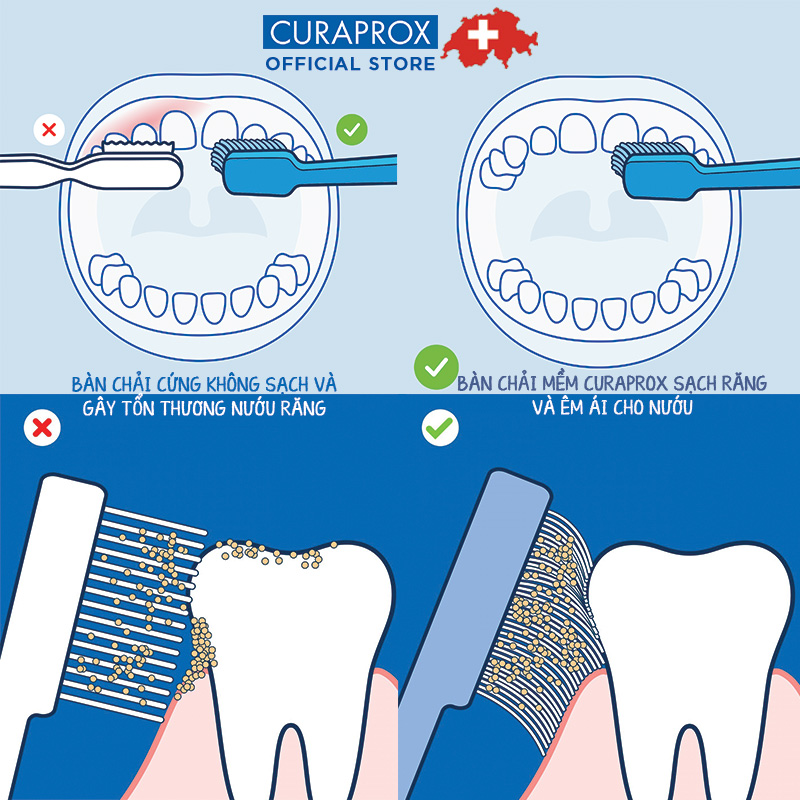 Bàn chải răng siêu mềm CURAPROX CS 1560 Soft