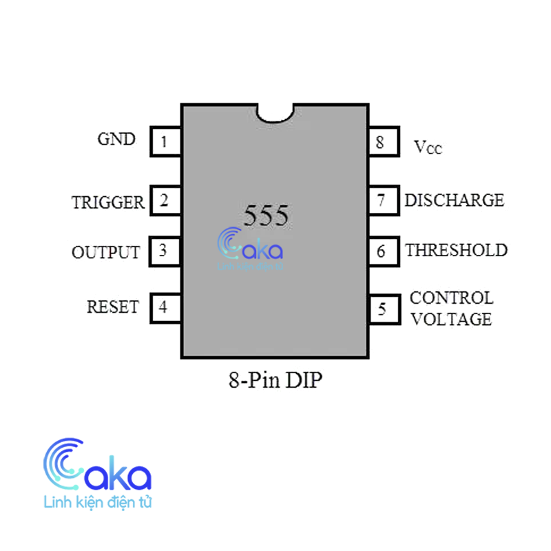 IC tạo xung NE555 555 DIP8