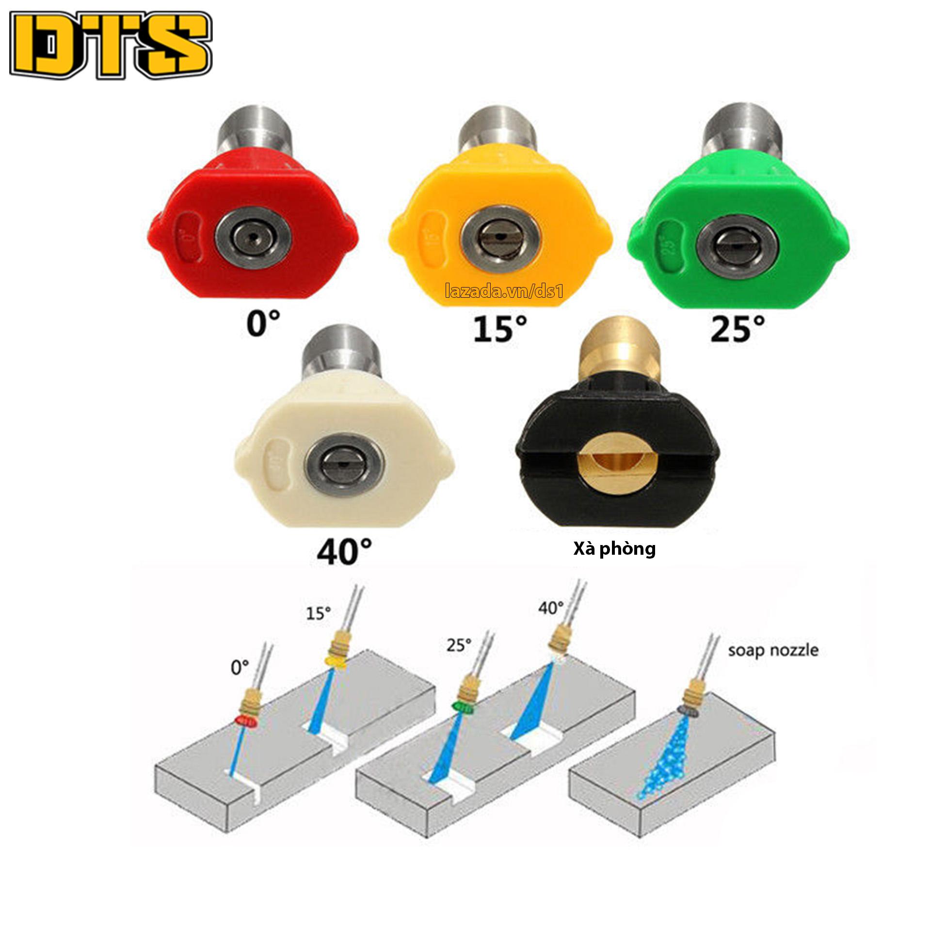 Tổng hợp Béc phun - Đầu béc các góc gắn súng xịt rửa của máy rửa xe áp lực cao - Ren nối nhanh 1/4 inch