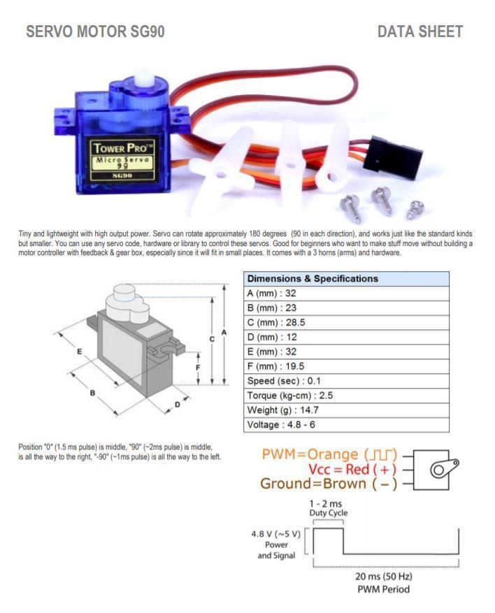 Động cơ servo mini sg90