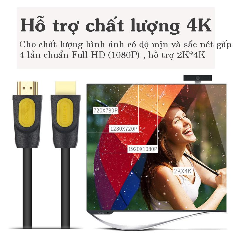 Cáp HDMI hỗ trợ  4K  VEGGIEG  chất lượng cao dài 2m