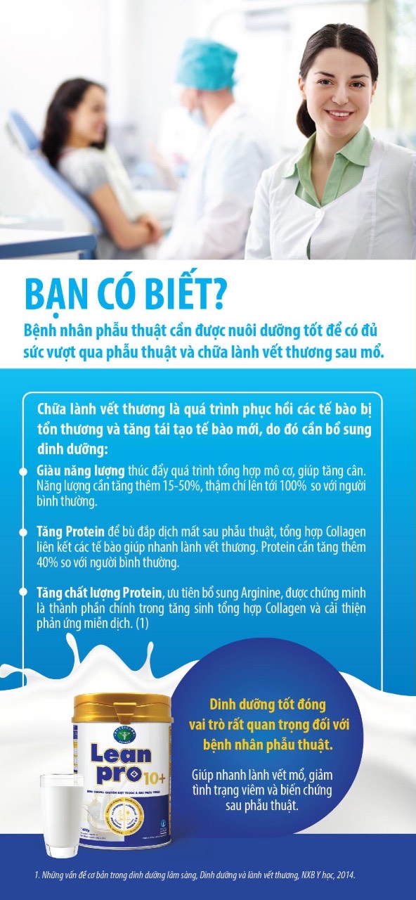 Sữa LeanPro 10+ 900g - Trước và sau Phẫu Thuật