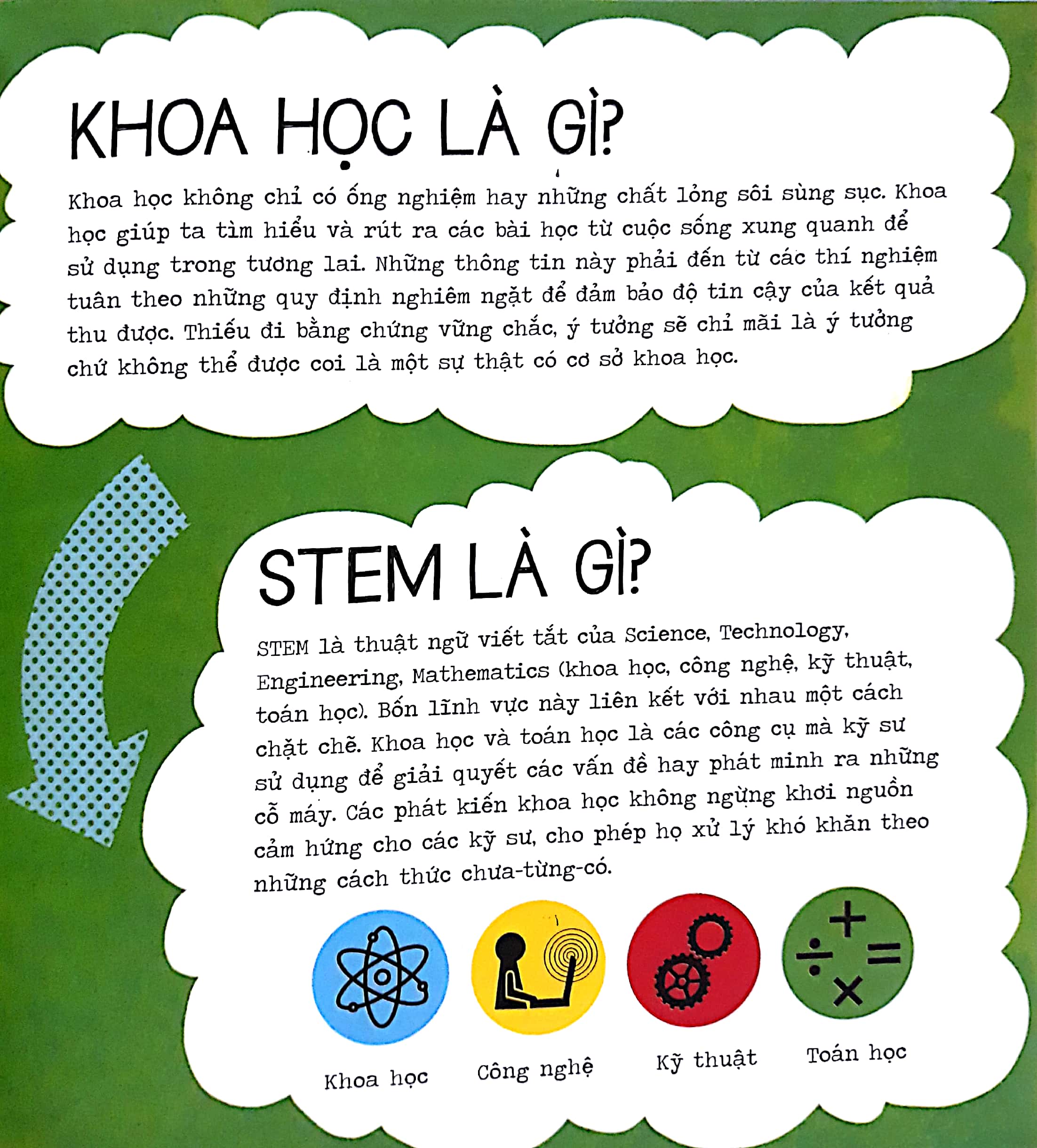 Fahasa - STEM - Khoa Học Siêu Gần Gũi