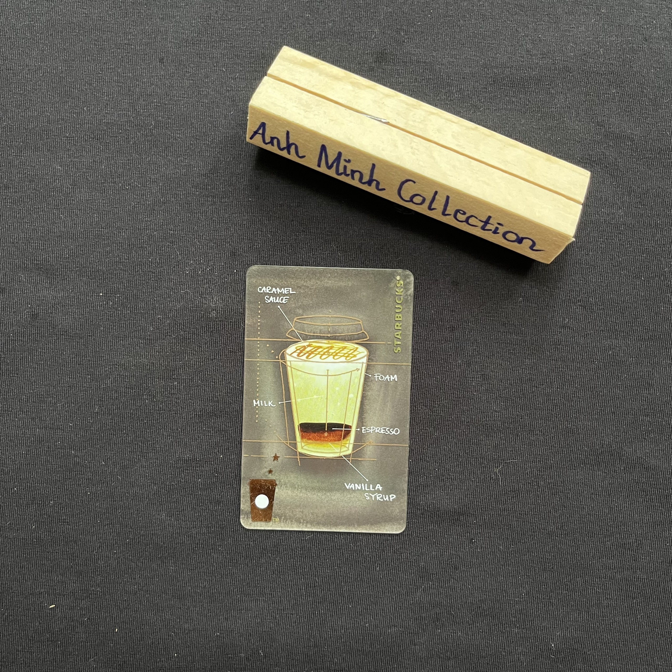 THẺ STARBUCKS SƯU TẦM - STARBUCKS CARDS - LY (2318)