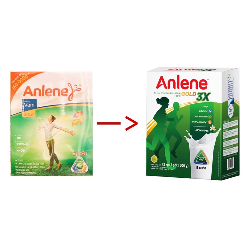 Sữa Bột Anlene Gold Hộp Giấy 1.2kg( mẫu mới)
