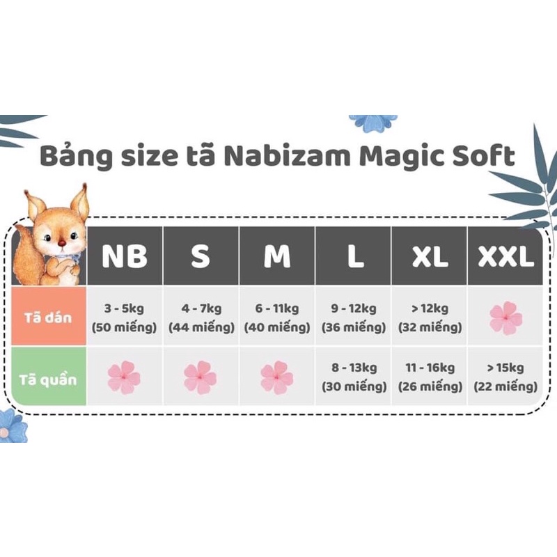 Tã bỉm Nabizam Hàn Quốc cho bé
