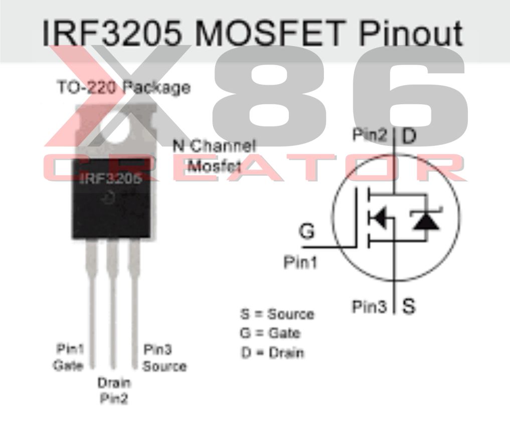 4 CON IRF3205PBF MOSFET KÊNH N , 110A, 55V