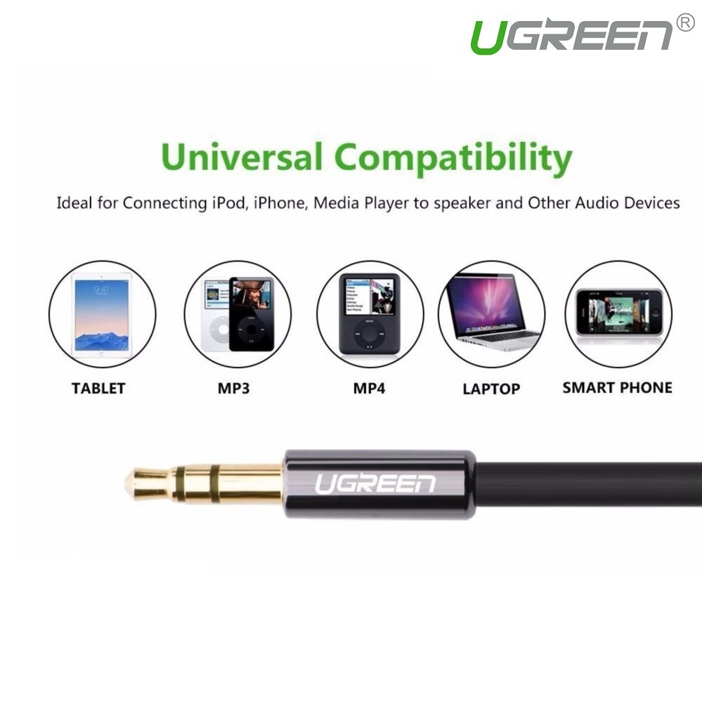 Cáp audio 3.5mm ra 2 đầu RCA 1.5M UGREEN UG-10583