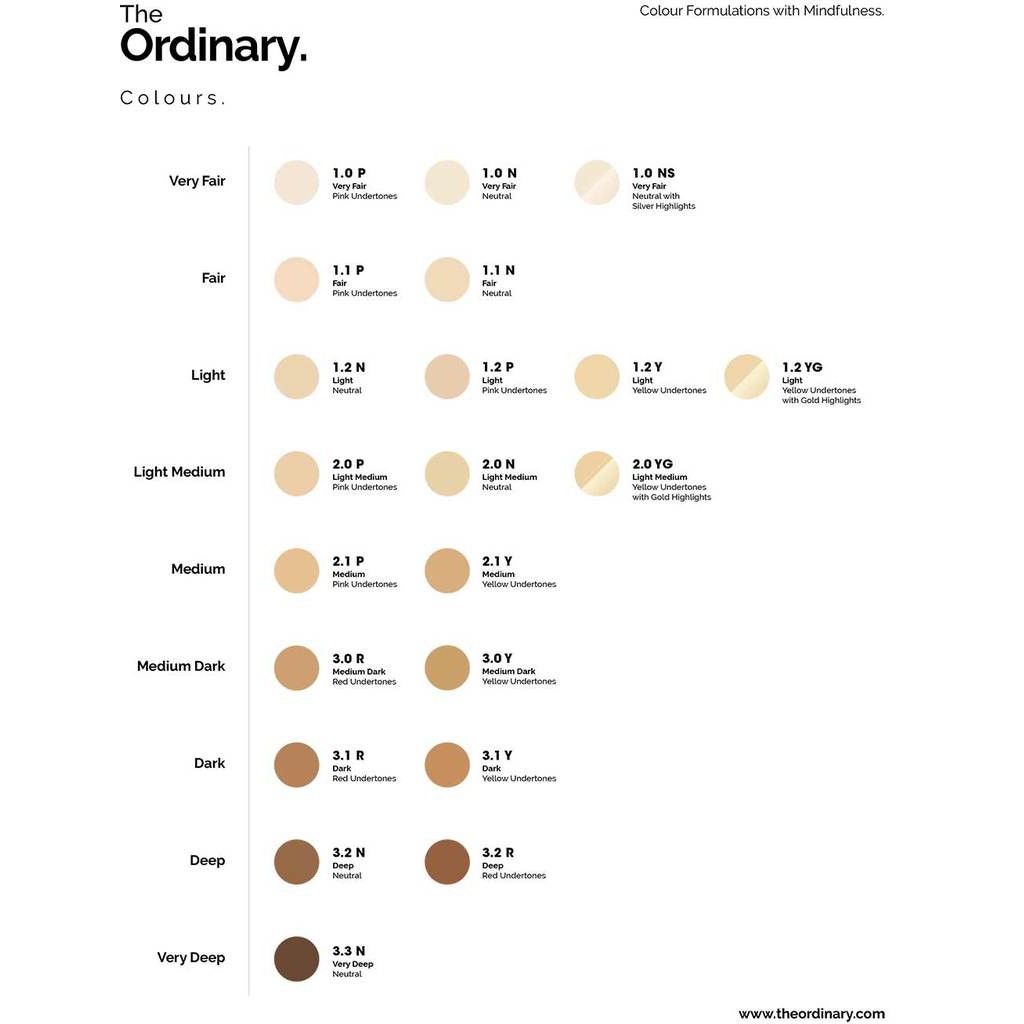 [Các Màu] Kem Nền The Ordinary Coverage Foundation (30ml)