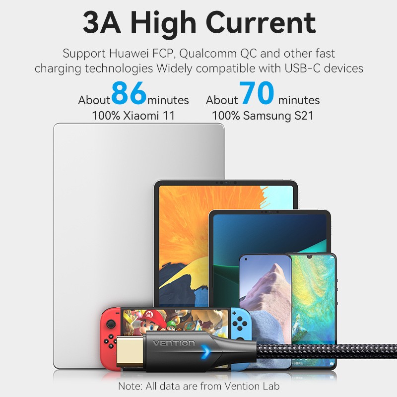 Cáp sạc và dữ liệu USB-Type_C  3A Vetion CTF (25 cm)