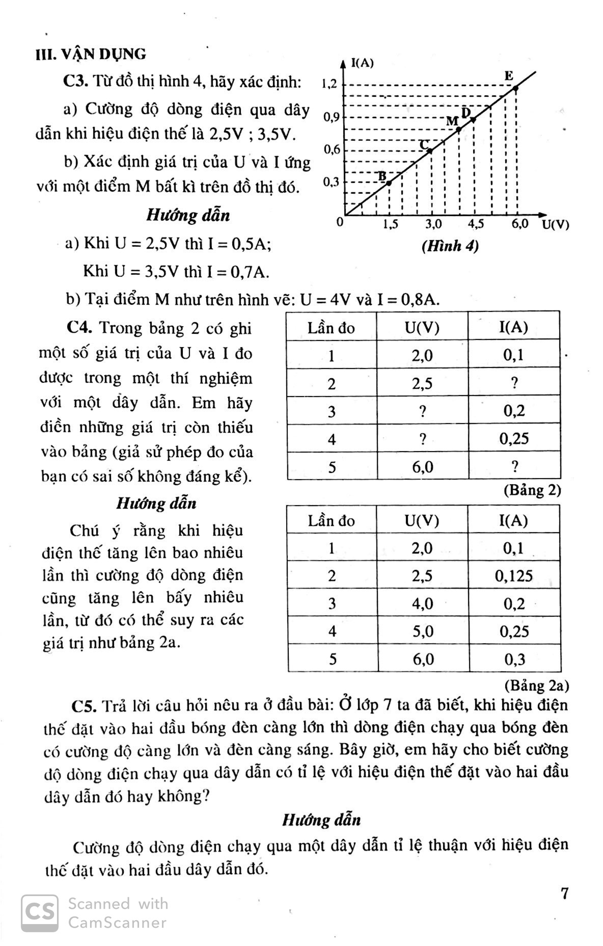 Fahasa - Giải Bài Tập Vật Lí 9