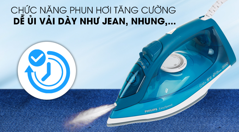 Bàn ủi hơi nước Philips GC1756 2000W