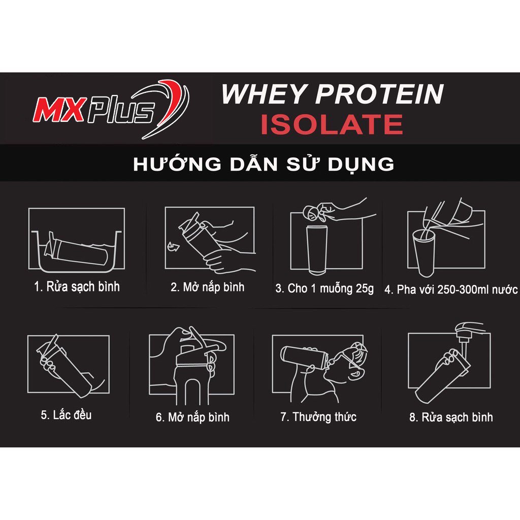 TĂNG CƠ MXPLUS WHEY ISOLATE PROTEIN 500G