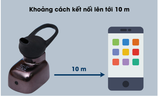 Tai nghe Bluetooth Roman Q5C Đen (Chính hãng)
