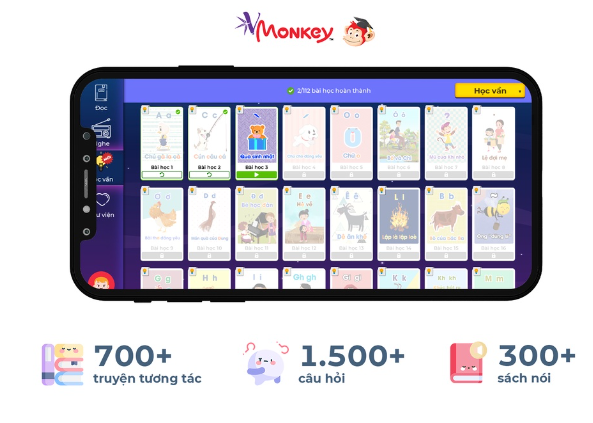 Vmonkey 1 Năm -  Phần Mềm Tiếng Việt