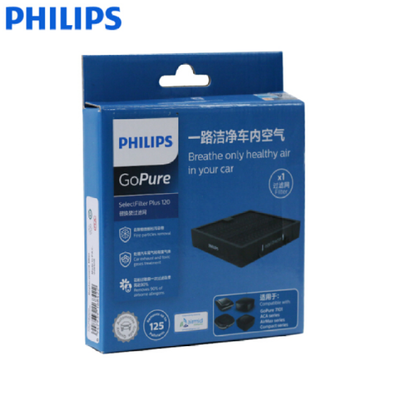 Tấm lọc, màng lọc không khí dùng cho máy khử mùi, lọc không khí Philips GP7101,GP6201, GP5201, CP100, CP50 và GP3201