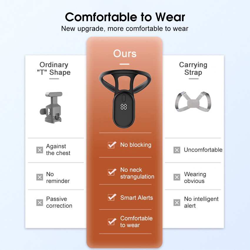 EsoGoal Posture Corrector Posture Vibration Reminder Hanging Neck Smart Posture Corrector Rechargeable Anti-Hunchback Correction Device Posture Trainer with LCD Counter