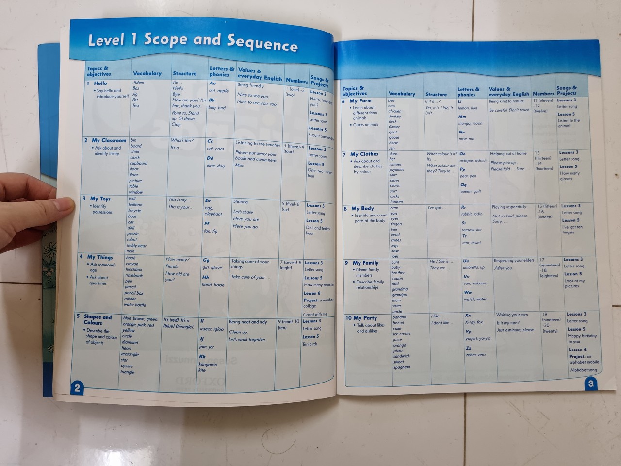 Sách Frist Friends  1 bản 2nd edition