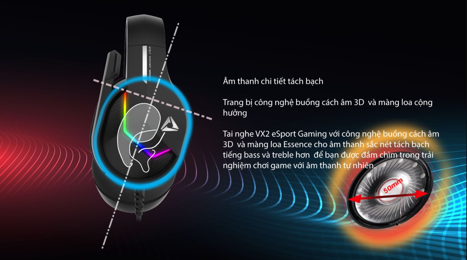 HP Esport Gaming VX2 Led [ 1 Cổng USB + Jack 3.5 ]