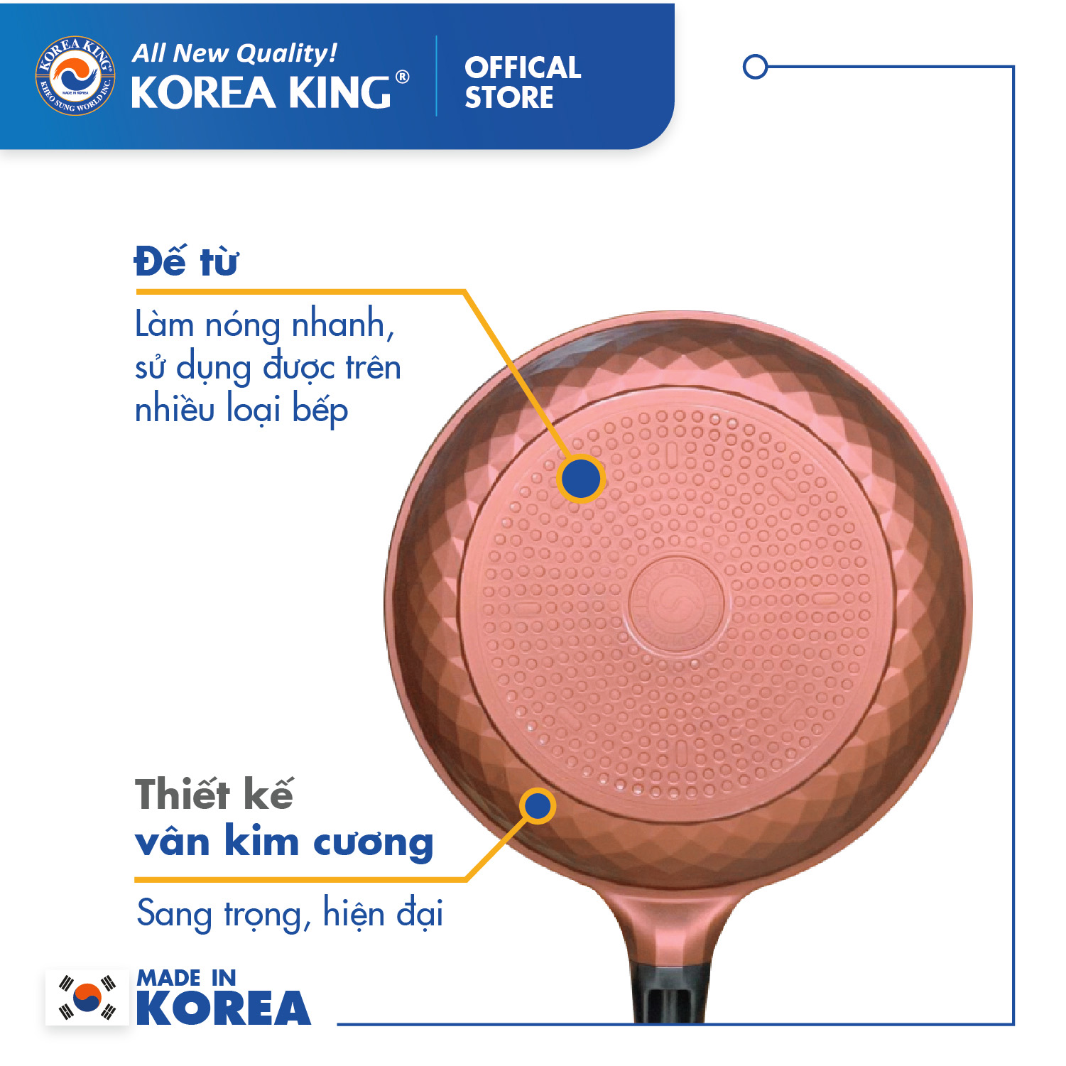 Chảo cạn Diamond Korea King KFP-28DI (đường kính 28cm) - Hàng chính hãng