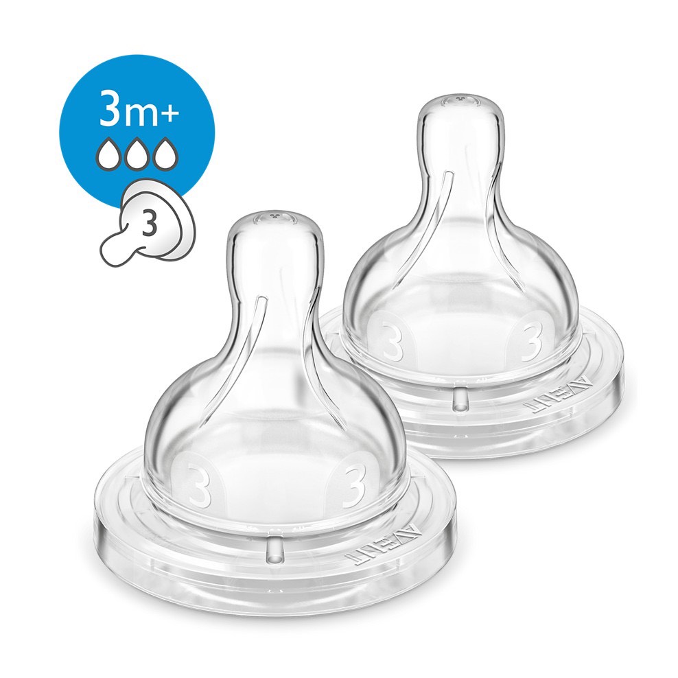 Núm Ti Thay Bình Sữa AVENT Classic , cổ hẹp (đủ size)