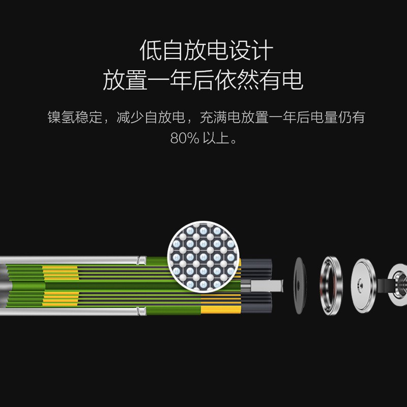 Pin AA Xiaomi Zi5 sạc được nhiều lần Zmi AA512