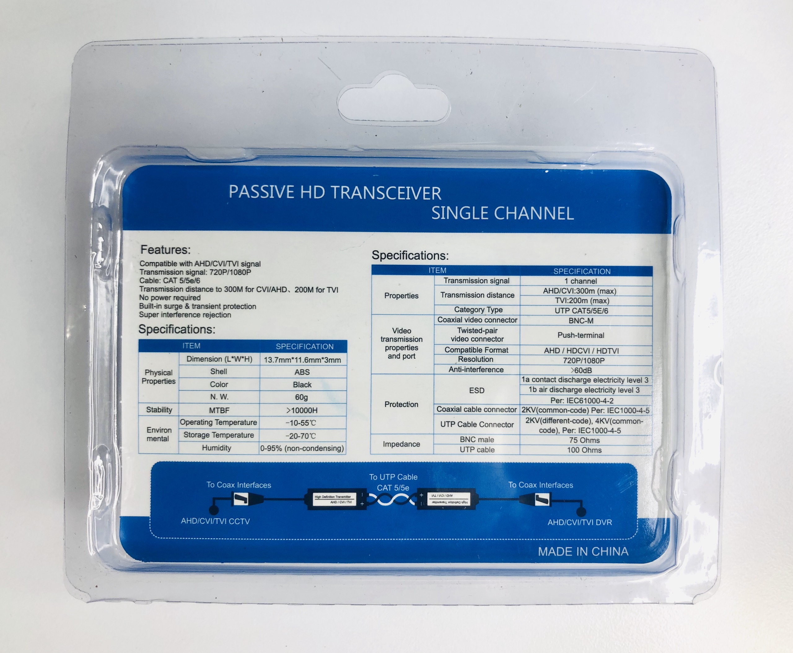 BALUN VIDEO AHD XANH 1080P - SP001209