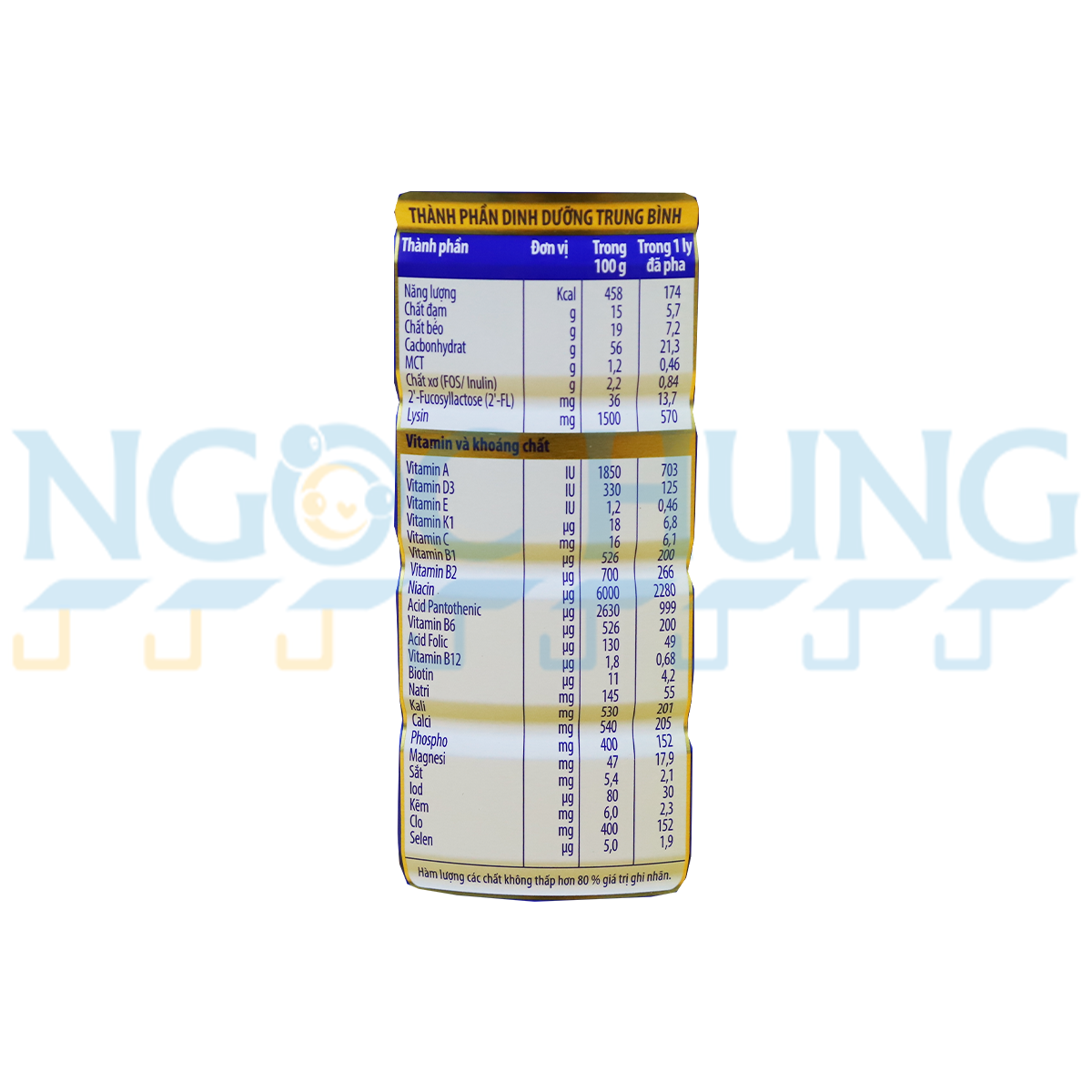 Sữa bột Nutifood GrowPlus+ Xanh 900g