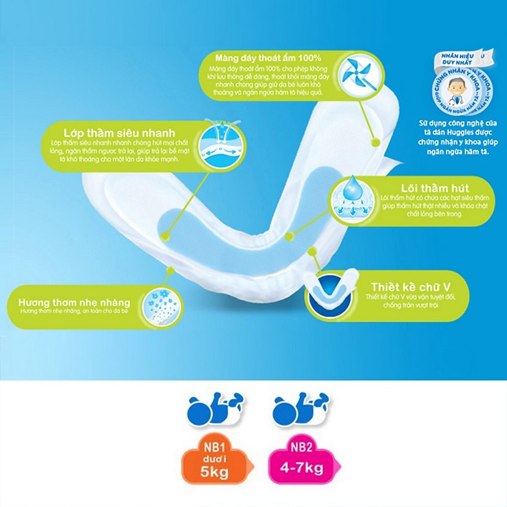 Miếng lót sơ sinh Huggies Newborn 1 (56 tặng 10 miếng)/Newborn 2 (60 miếng)