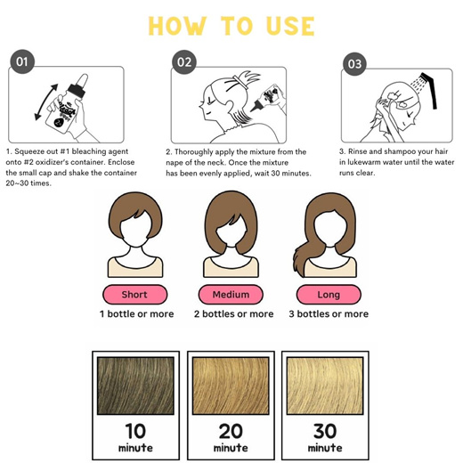 Thuốc Tẩy Tóc EZn Creamy Hair Bleach 90gr