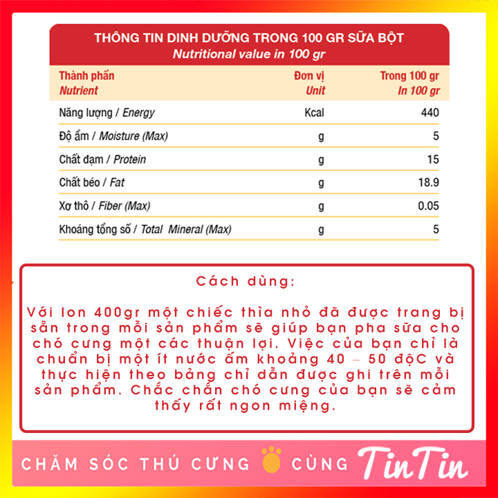 Sữa Bột Cho Chó Predogen