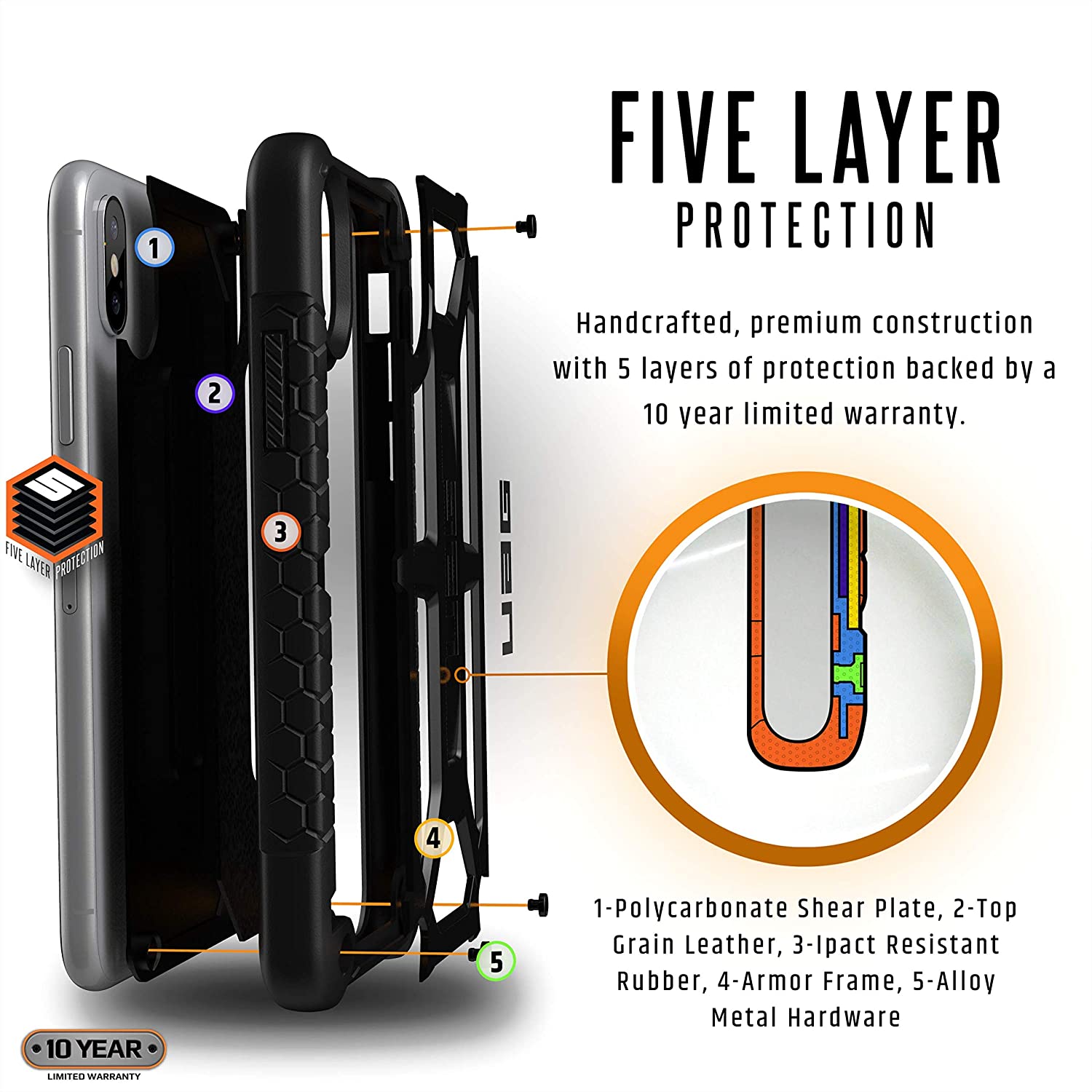 Ốp Lưng iPhone XS Max UAG Monarch - Hàng Chính Hãng