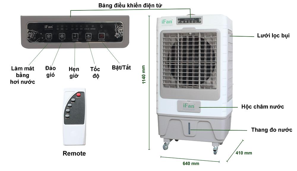 [Trả góp 0%]Quạt Làm Mát Hơi Nước Có Remote IFAN-650