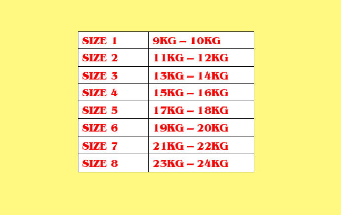 Áo thun bé gái từ 7kg-24kg