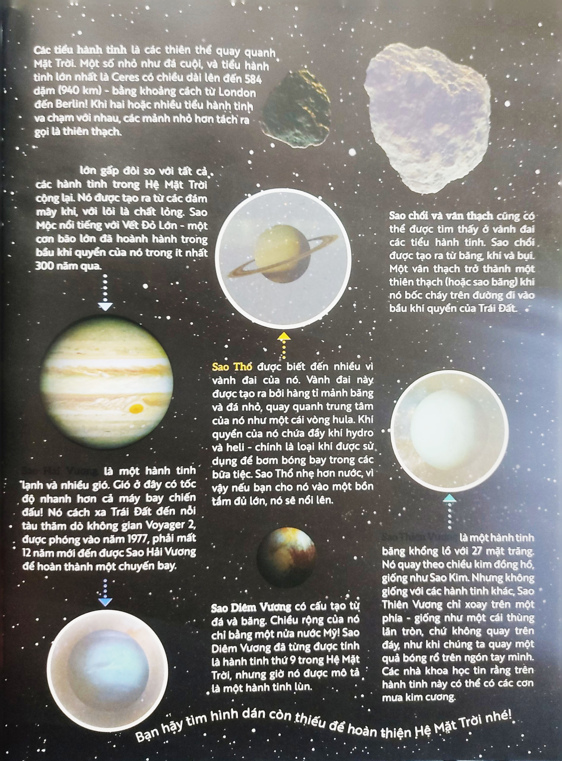 Sách dán hình thông minh Tân Việt - Vũ trụ (Kèm poster khổng lồ hệ Mặt Trời)