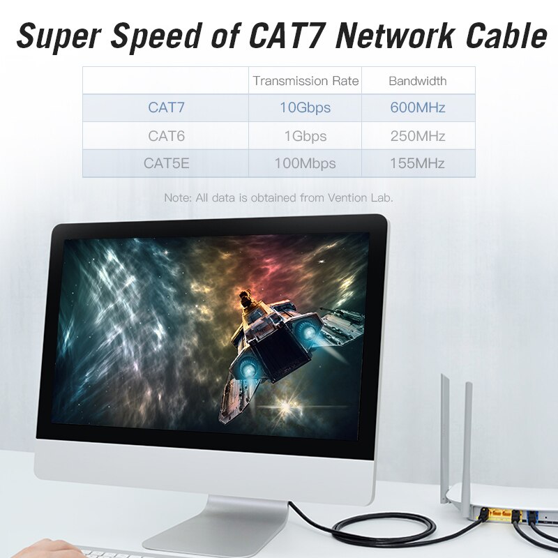 Dây cáp mạng Cat7 Vention đúc sẵn 2 đầu