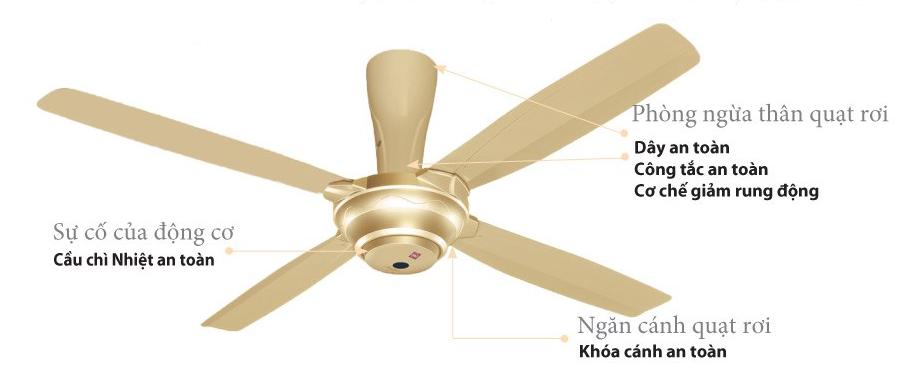 Quạt Trần KDK M56PR